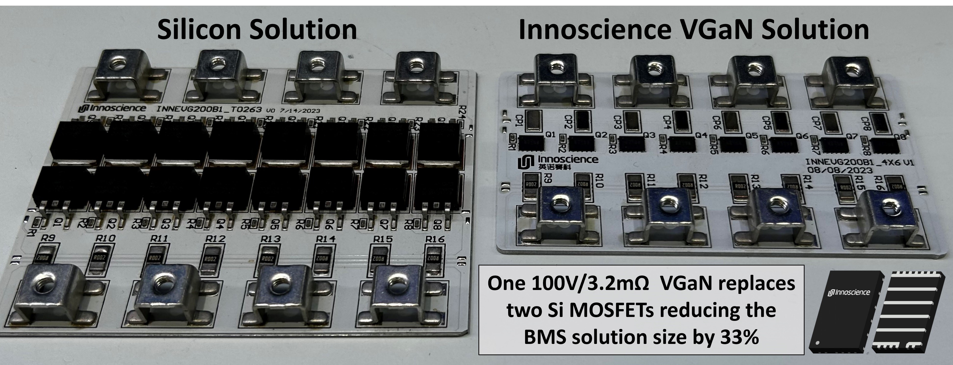 100V Bi-Directional GaN IC for 48V/60V Battery Management System Applications